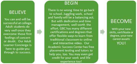 Let GBC put you on the path to success... Adult Learners Path graphic